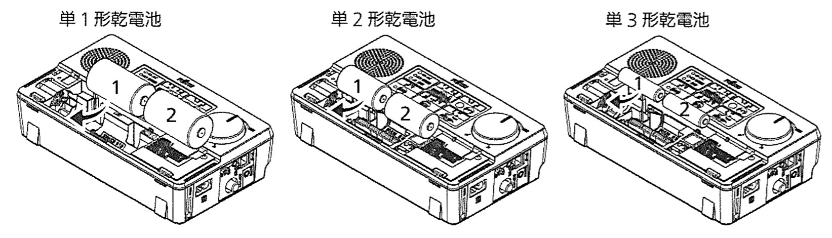 防災行政無線の乾電池の入れ方画像