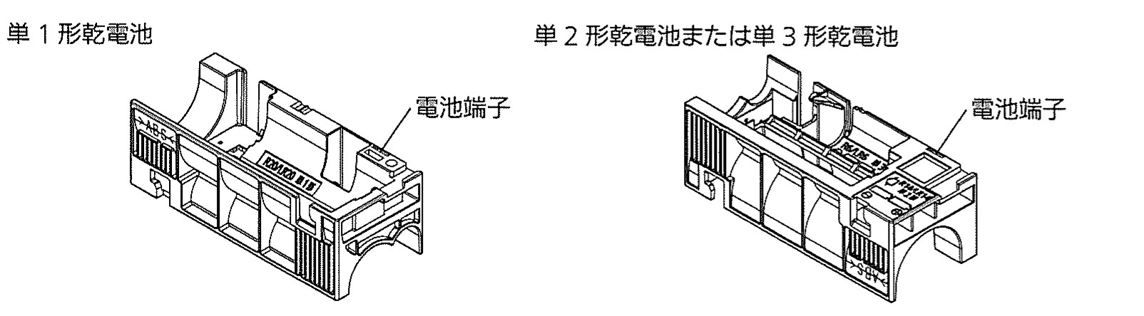 週類の違う電池を使うときの乾電池ケースの向きの画像