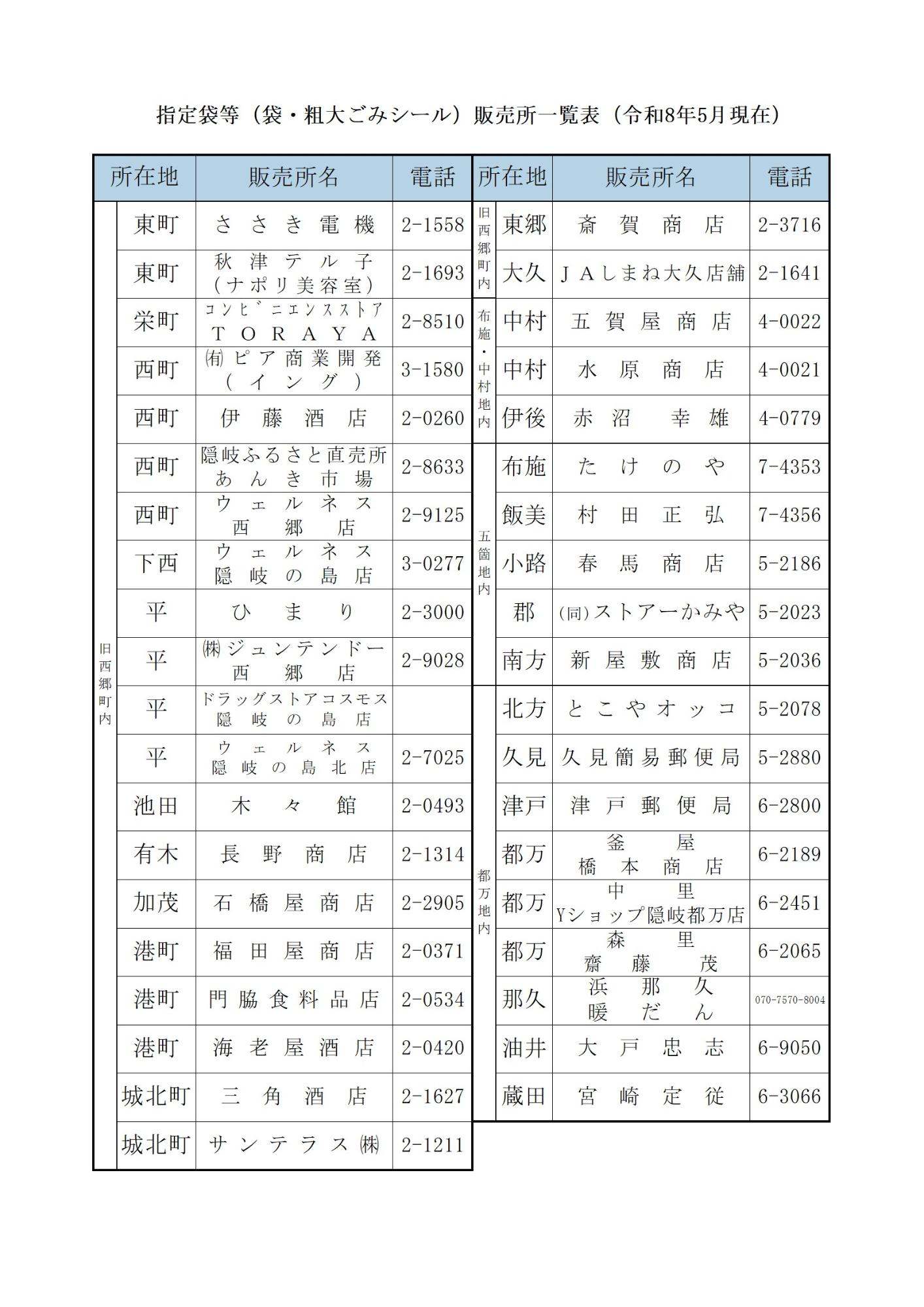 令和8年5月時点の指定袋・粗大ごみシール売捌所一覧表