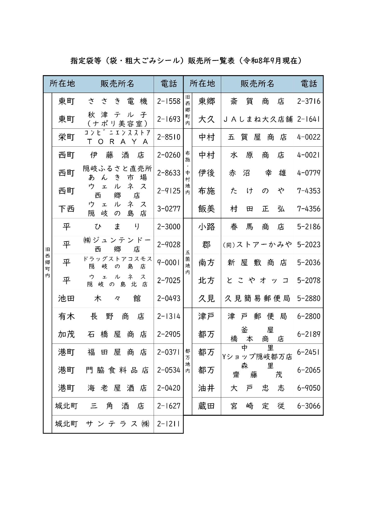 令和8年5月時点の指定袋・粗大ごみシール売捌所一覧表