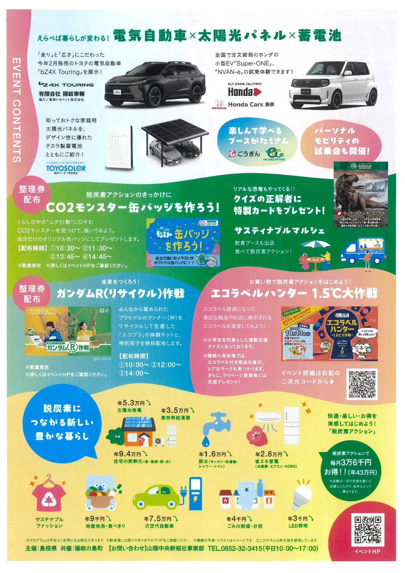脱炭素アクション(2)