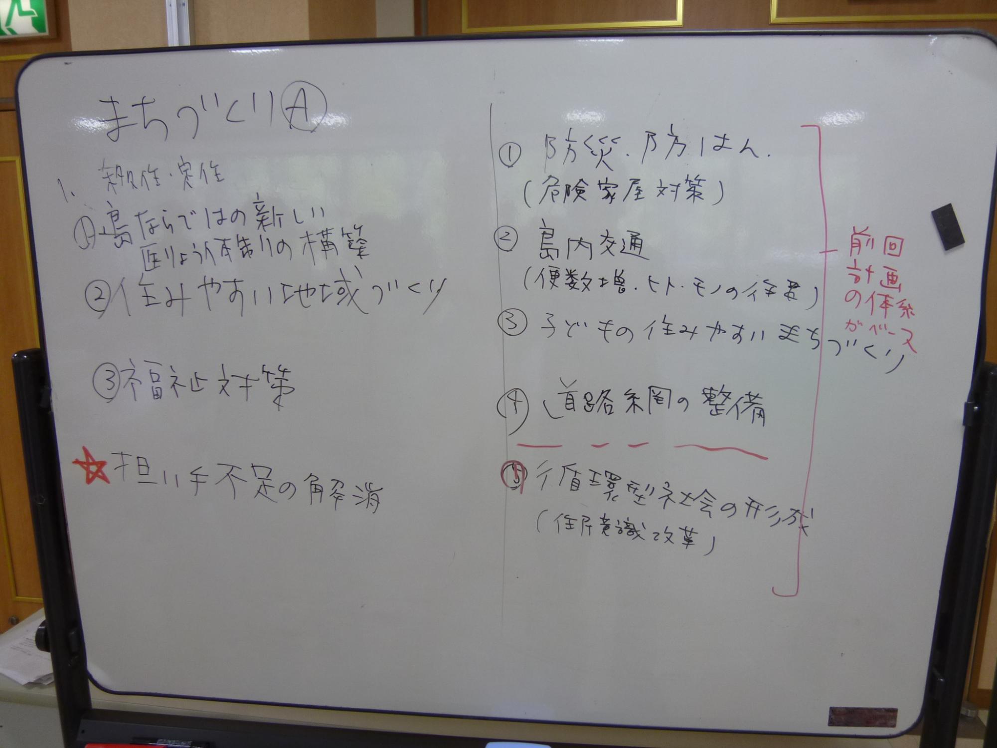 まちづくりに関する意見が書かれているホワイトボードの写真