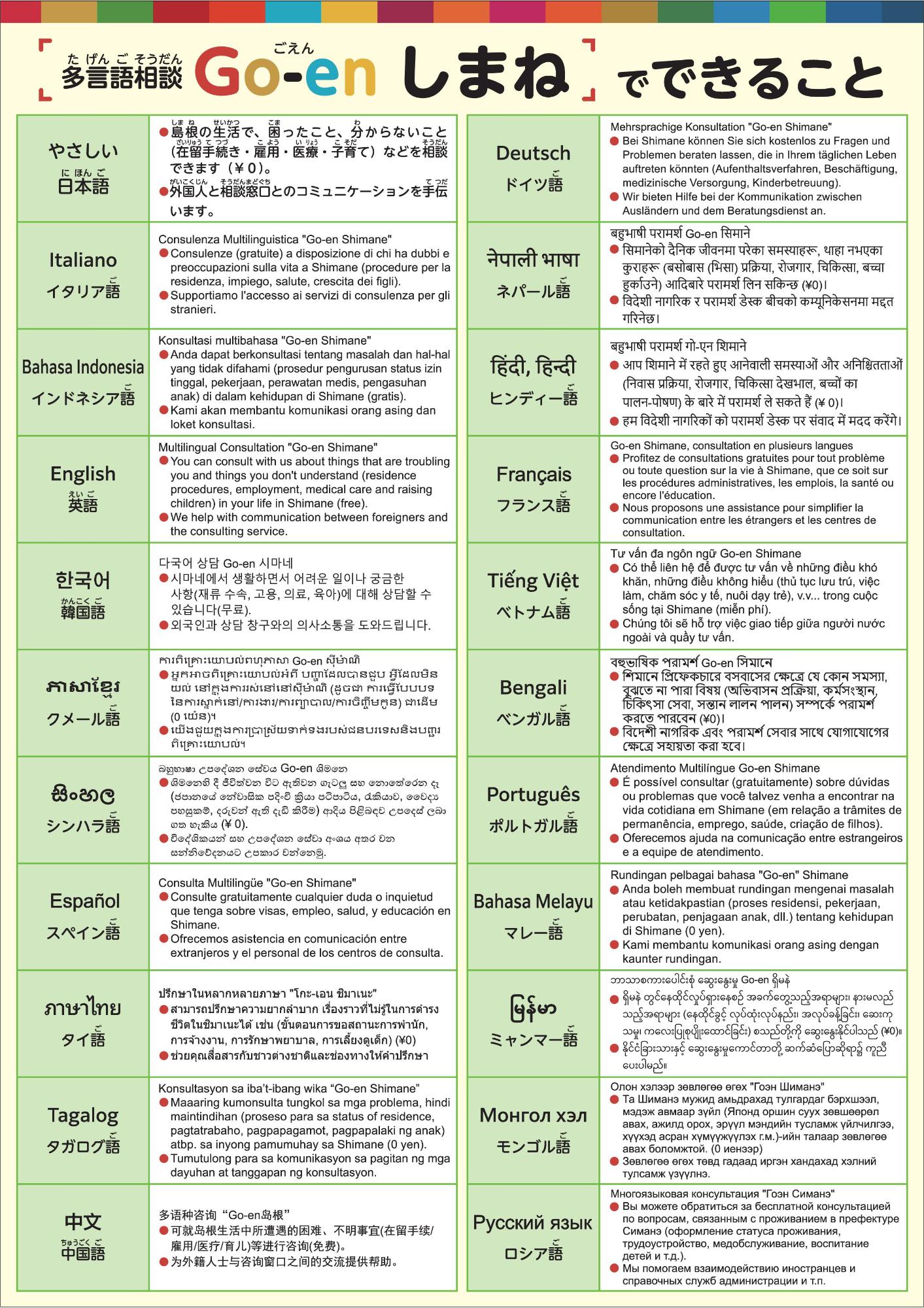 多言語相談 Go-en(ごえん)しまねのチラシの裏面(多言語相談Go-enしまねへのリンク)