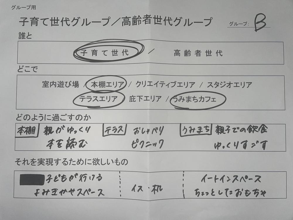 グループBのまとめた意見が記入されたワークシートの写真
