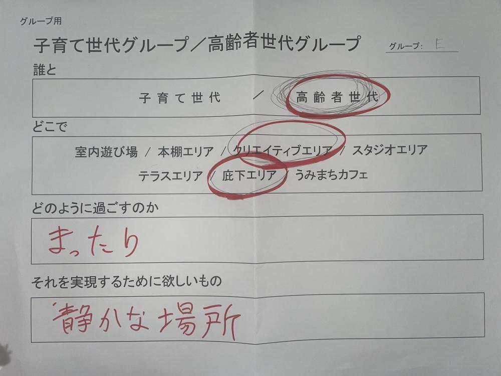 グループEのまとめた意見が記入されたワークシートの写真