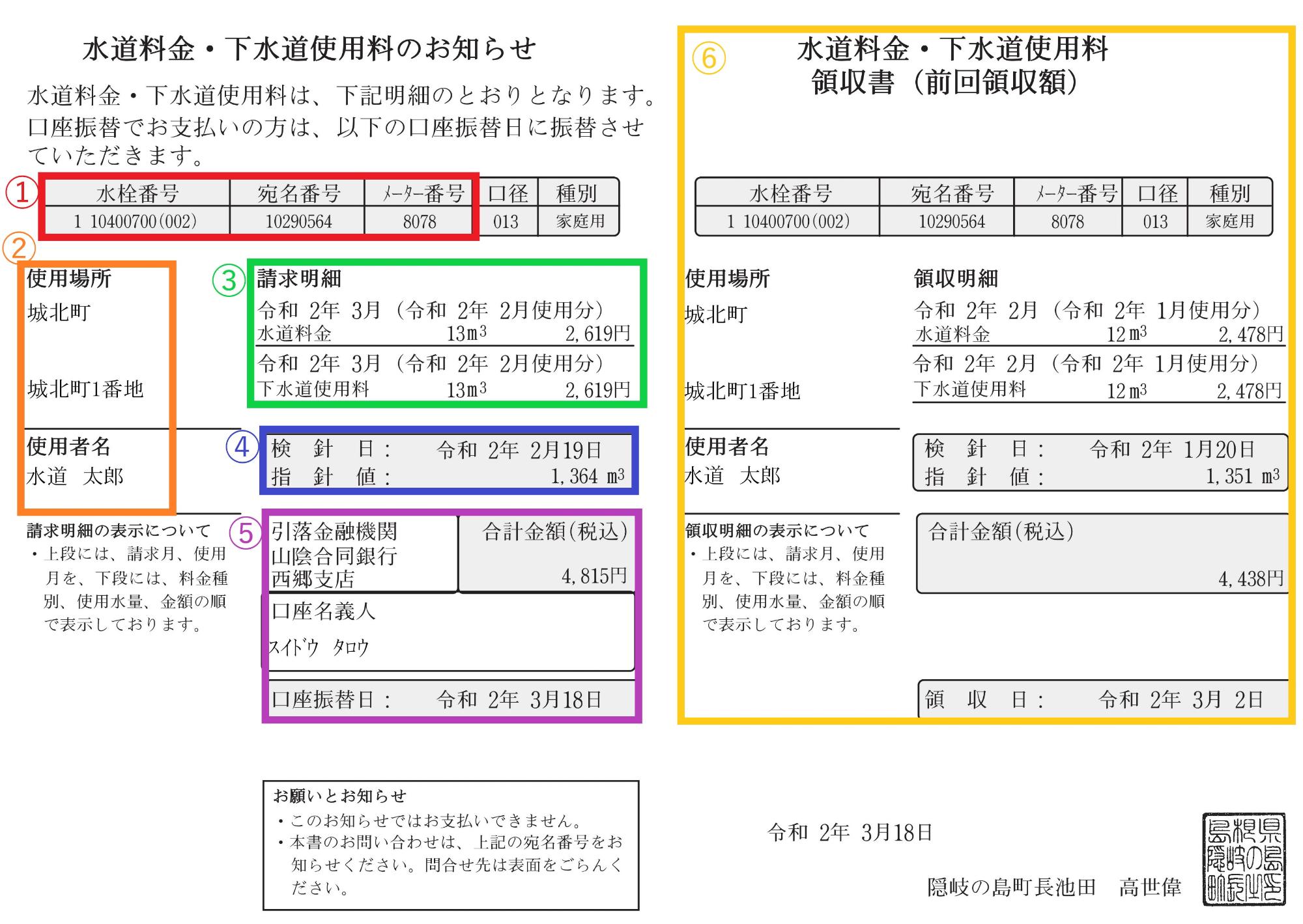 料金請求内訳書内の項目が色分けされて番号が振られ、記載内容を説明しているサンプル図