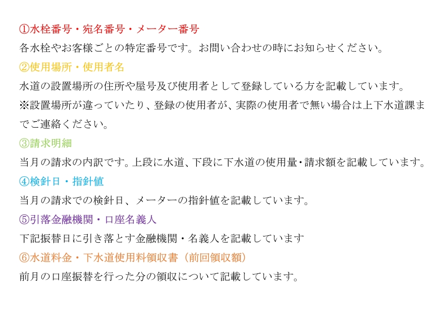 料金請求内訳書の記載内容を詳細に説明している文書