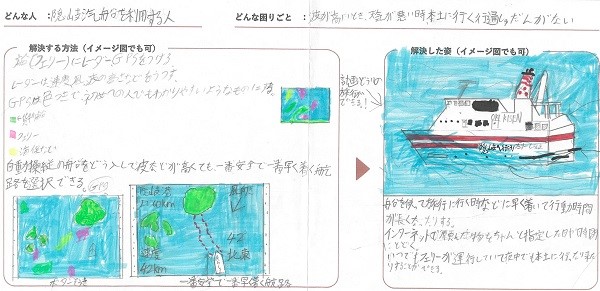 児童たちが考えて寄せたアイディアを手描きイラストも交えて書き記した実際の用紙を写した写真(2枚目)