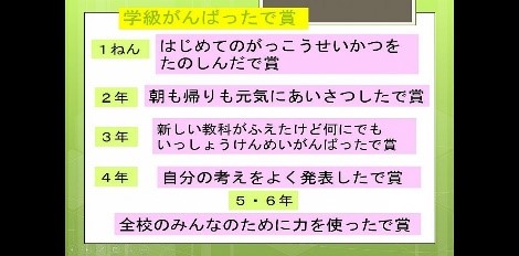 各学年のがんばりを文章で紹介する掲示物の写真