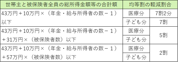 koukikeigen01