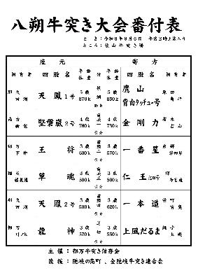 八朔牛突き大会番付表