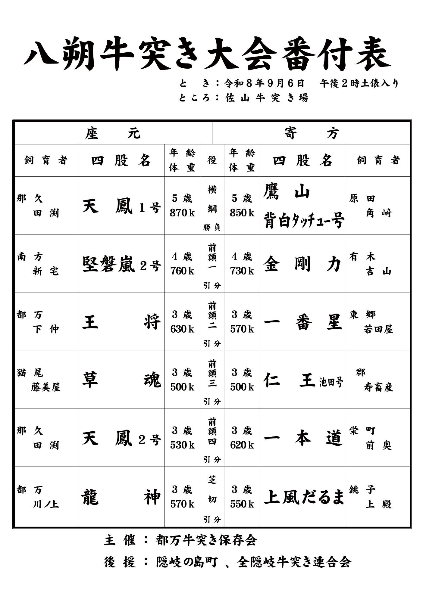 （イメージ）八朔牛突き大会（9月6日）