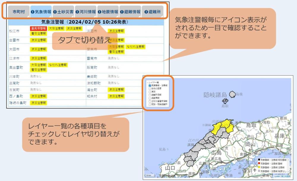 気象情報トップ画像