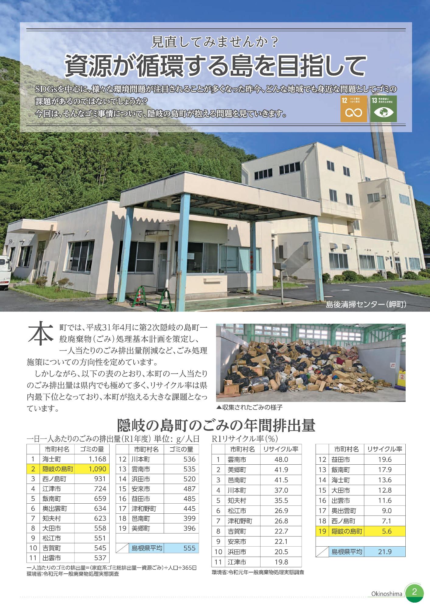 広報隠岐の島令和4年7月号の2ページ目