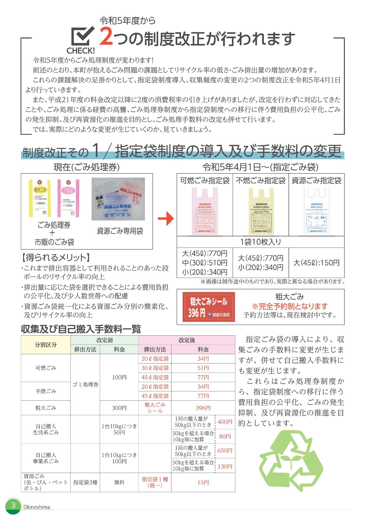 広報隠岐の島令和4年7月号の3ページ目