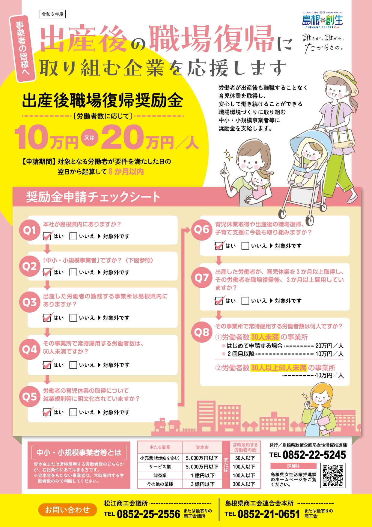 出産後の職場復帰奨励金について記載されたチラシ