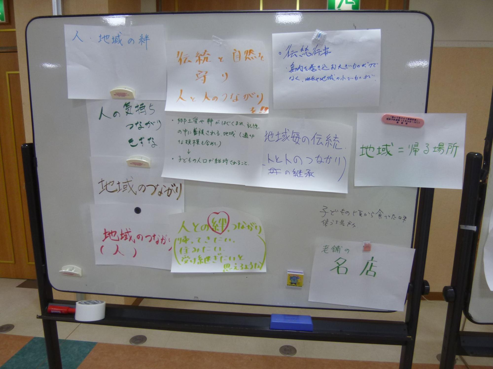 ホワイトボードに様々な意見が書かれた紙が貼られている写真