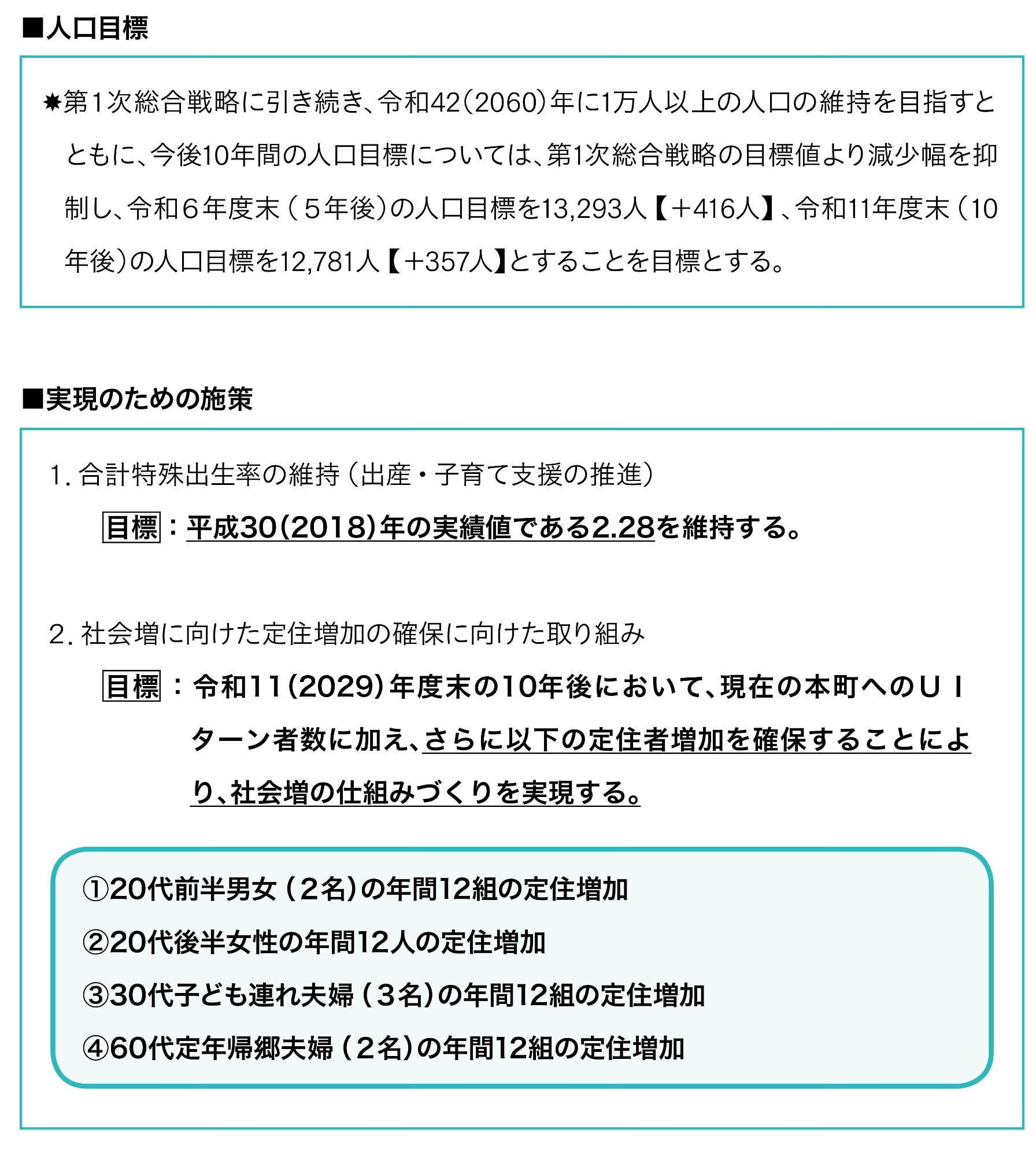 人口の目標と実現のための施策について書かれた画像