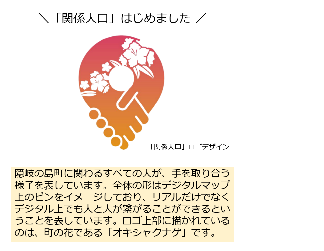 関係人口のロゴデザインと解説
