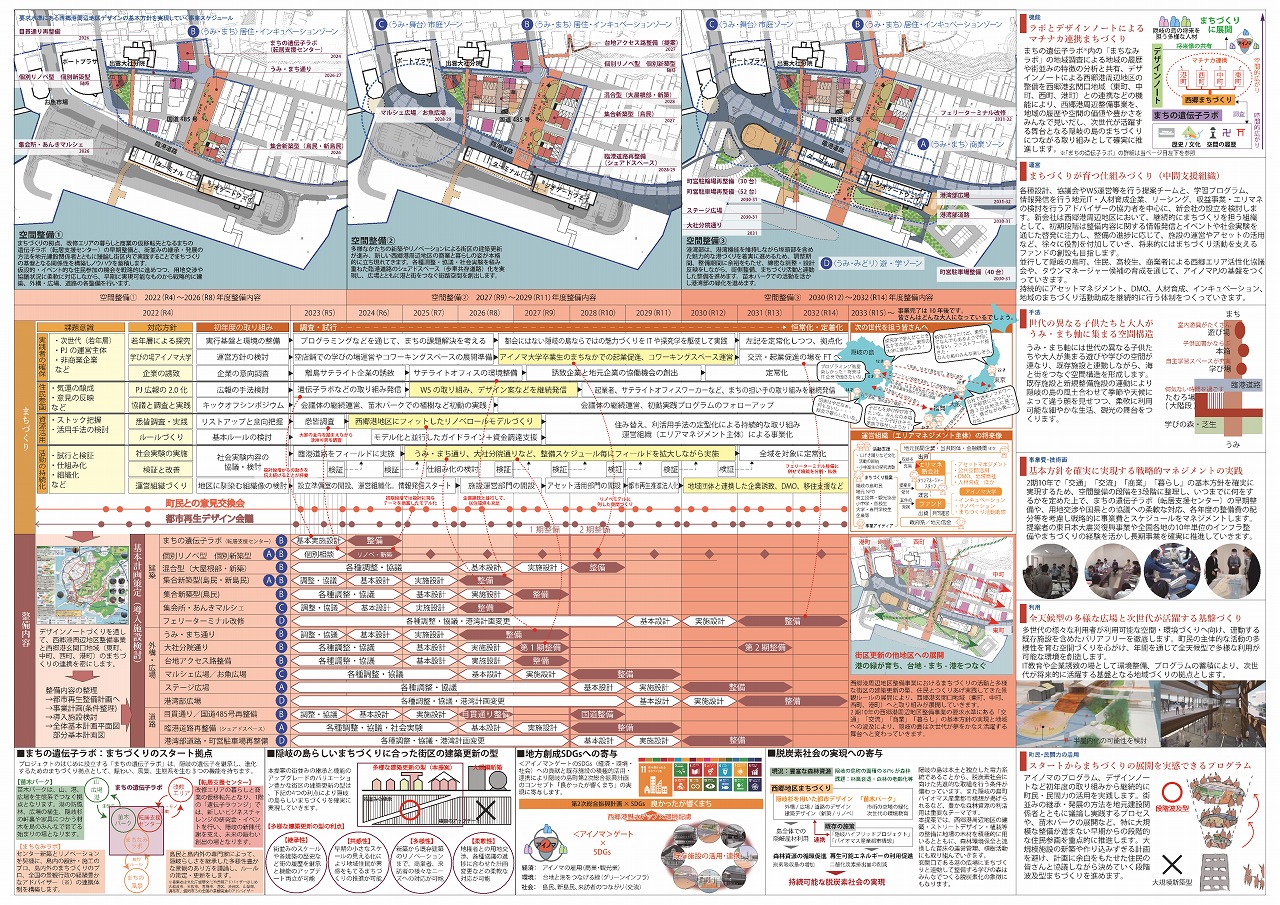 『隠岐の島〈アイノマ〉ゲート』の構想説明図 裏