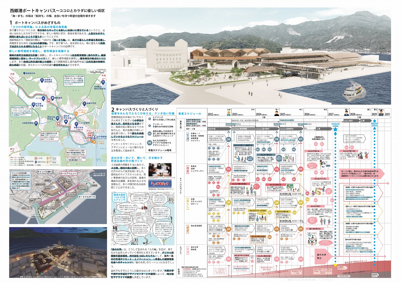 『西郷港ポートキャンパス』の構想説明図 表