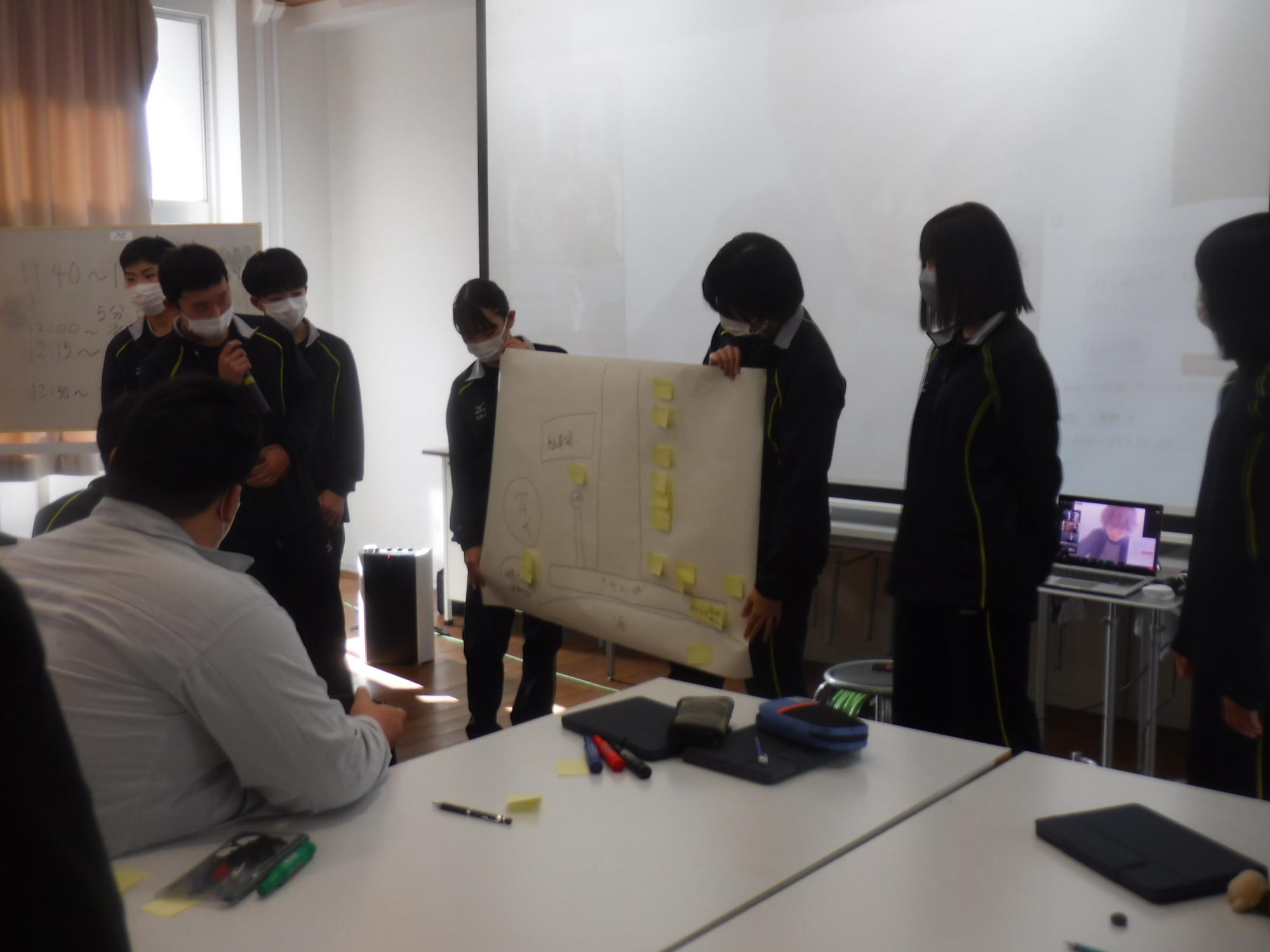 付箋のついた模造紙を見せながら話す生徒たちの写真