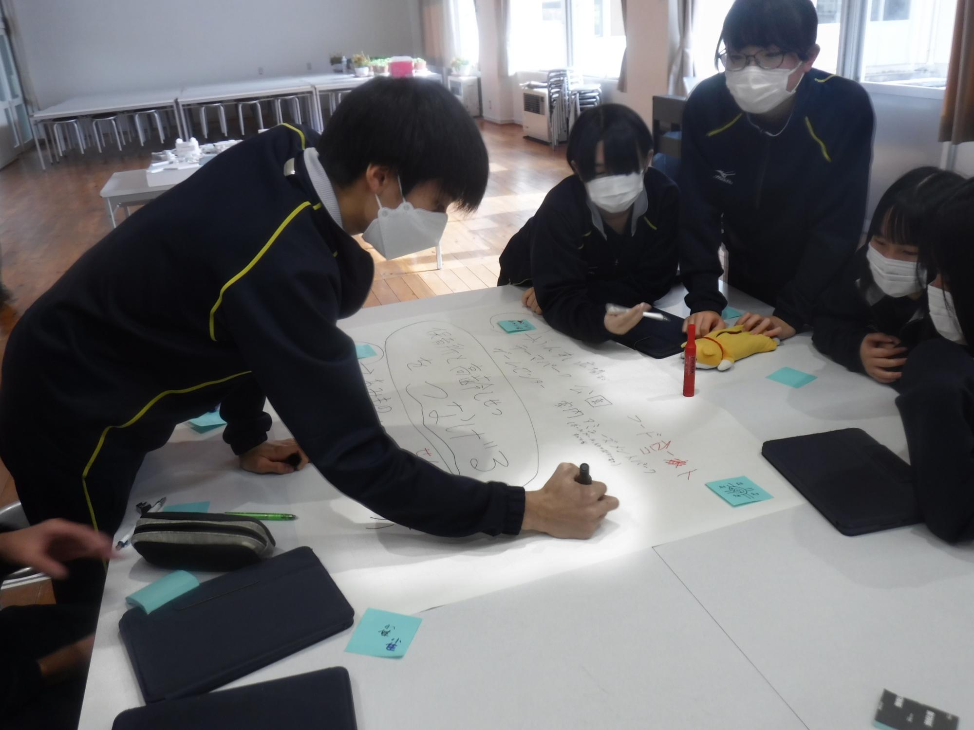 模造紙に書き込む男子生徒の写真