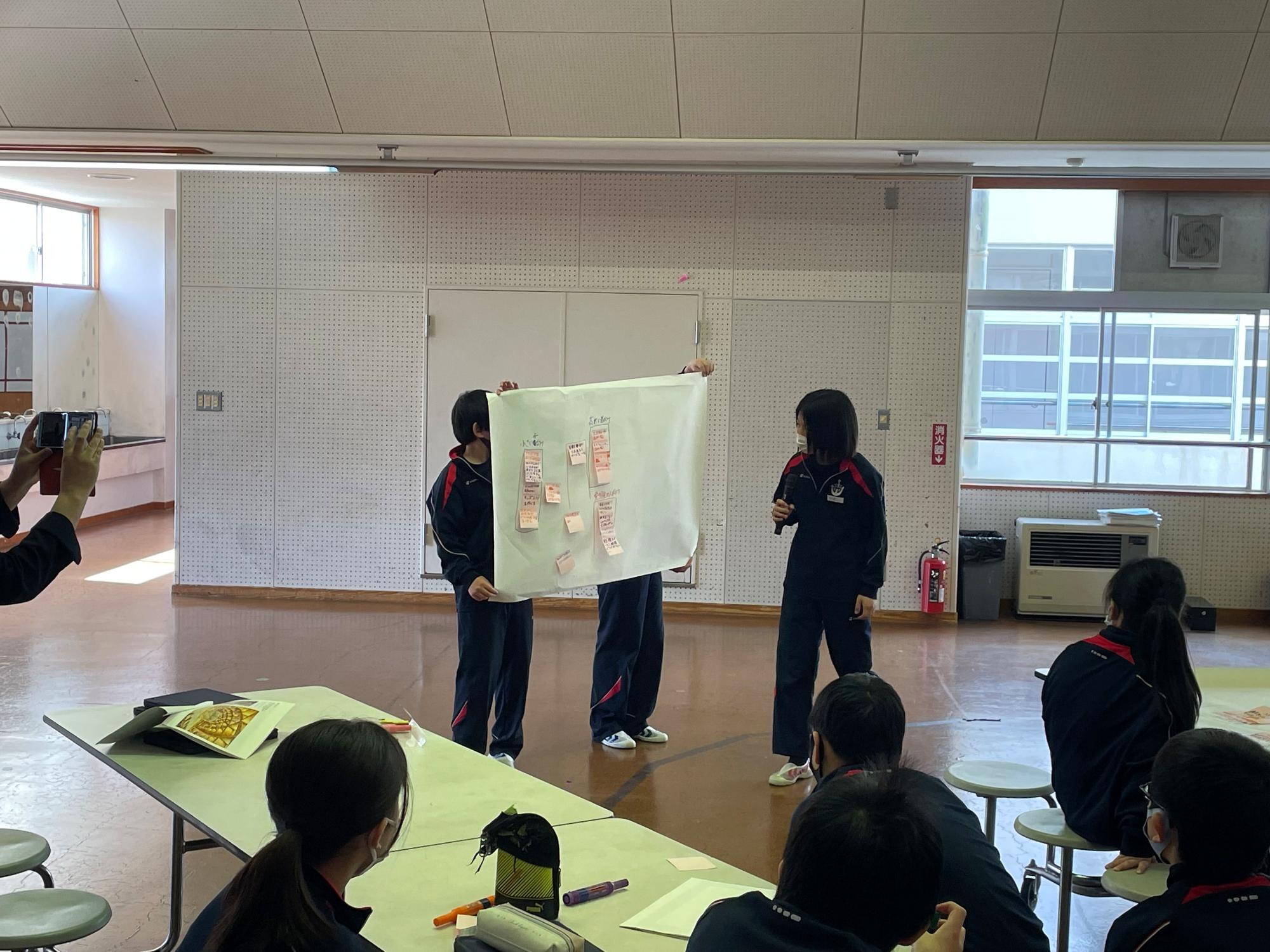 2人児童が模造紙を掲げて1人の児童が発表をしている写真