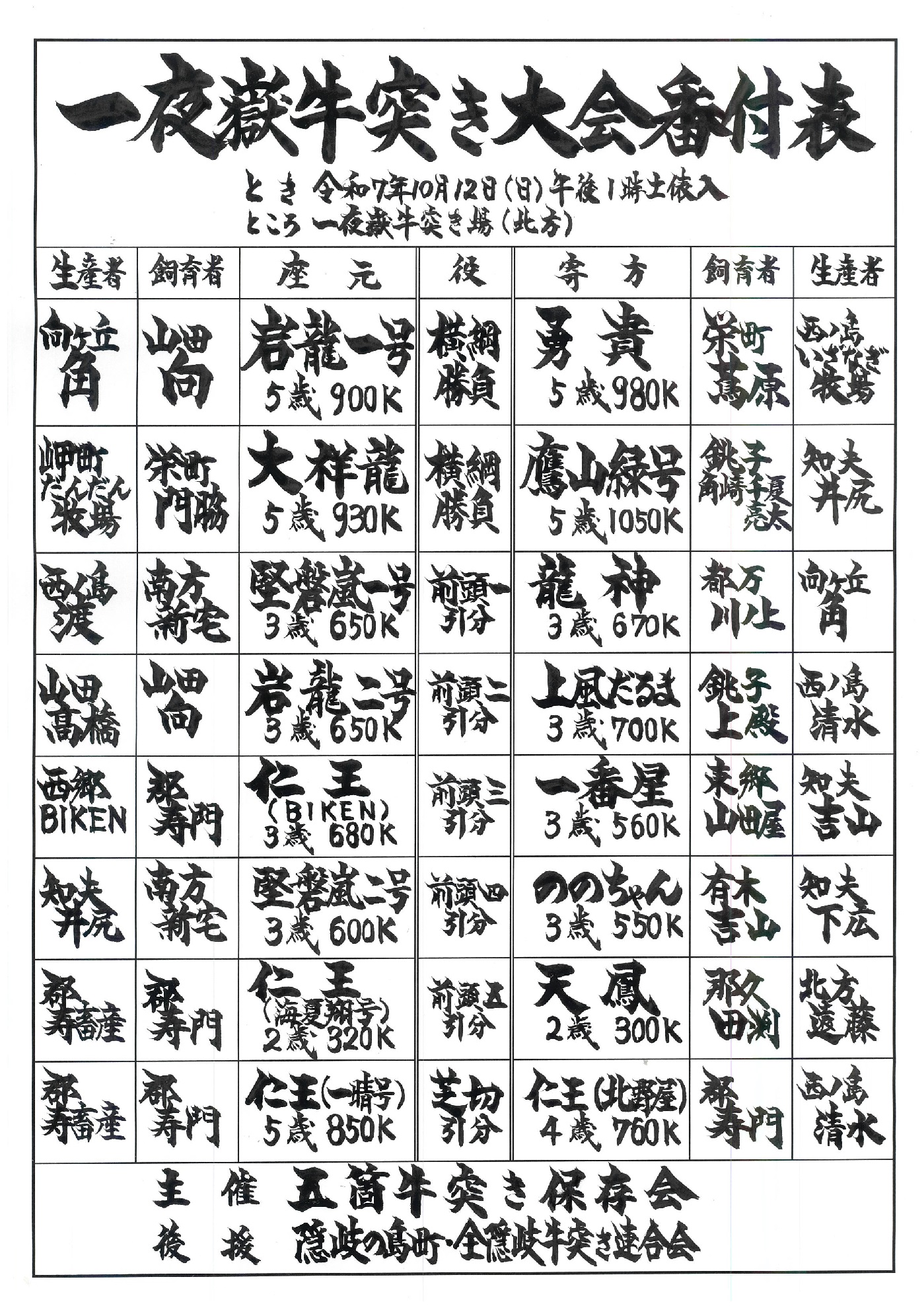 令和7年10月12日開催の一夜嶽牛突き大会の取組を記した番付表