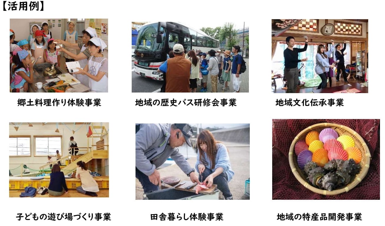 協働事業の活用例を表した6枚の写真