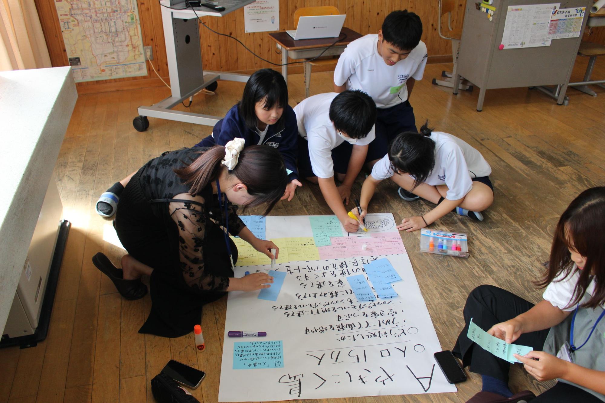 教室で中学生と大学生ががグループになって模造紙にまとめ作業をしている写真