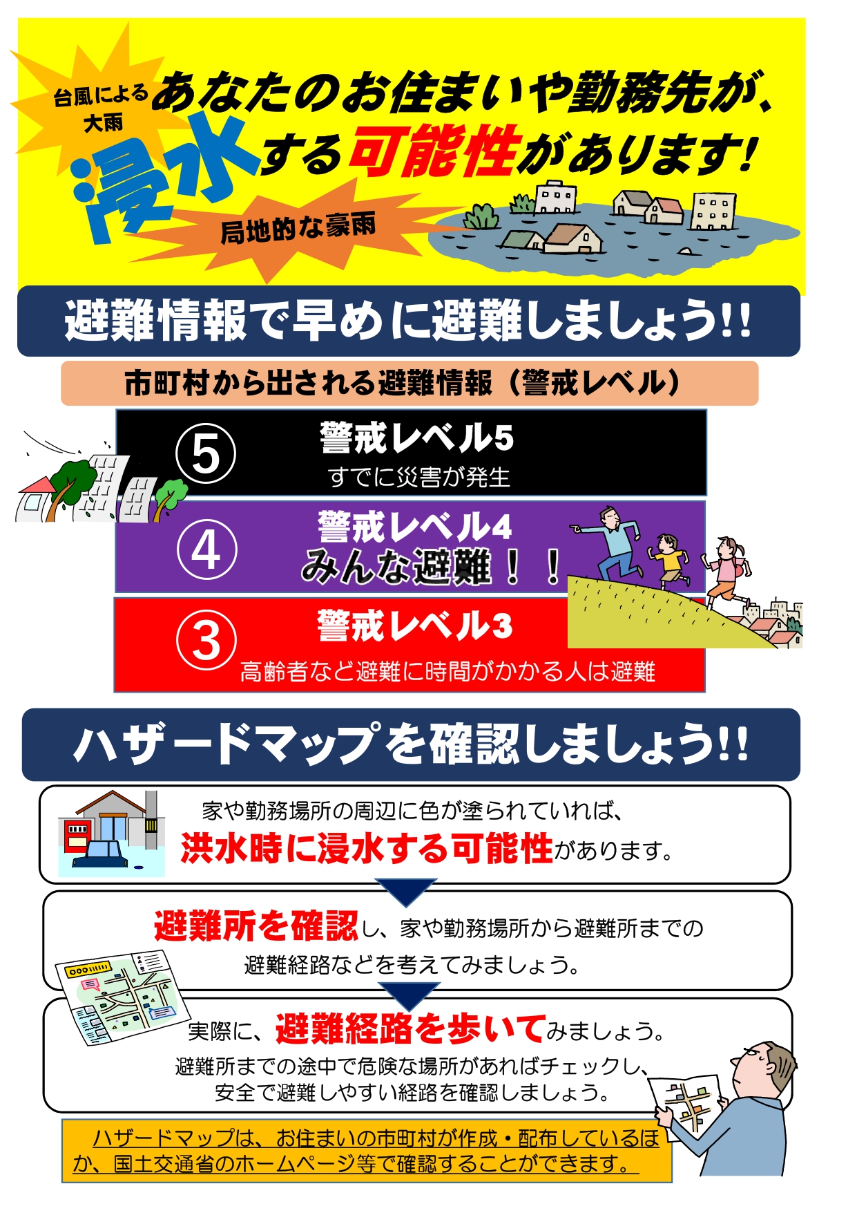 浸水注意避難警戒レベルハザードマップを確認しましょうのポスター
