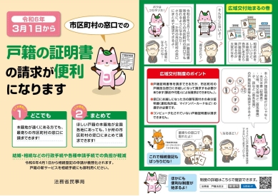 戸籍証明書の請求のパンフレット