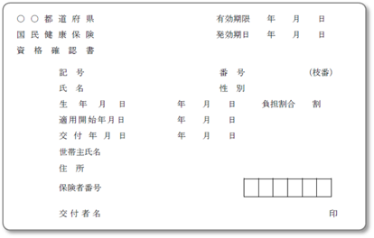 資格確認書のイメージ図