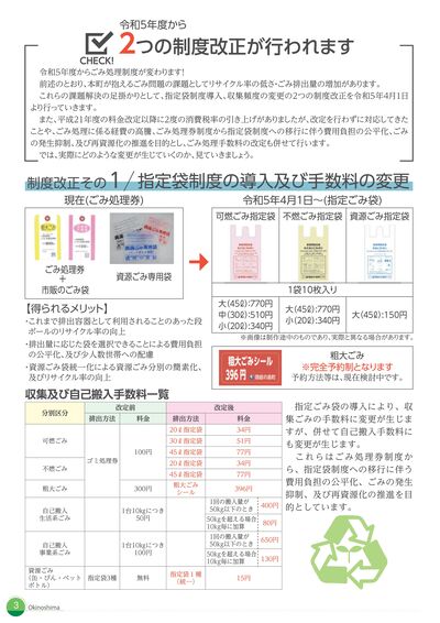 資源が循環する島を目指して(3P)
