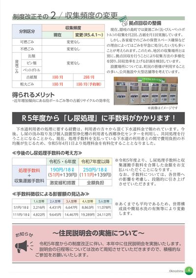 資源が循環する島を目指して(4P)