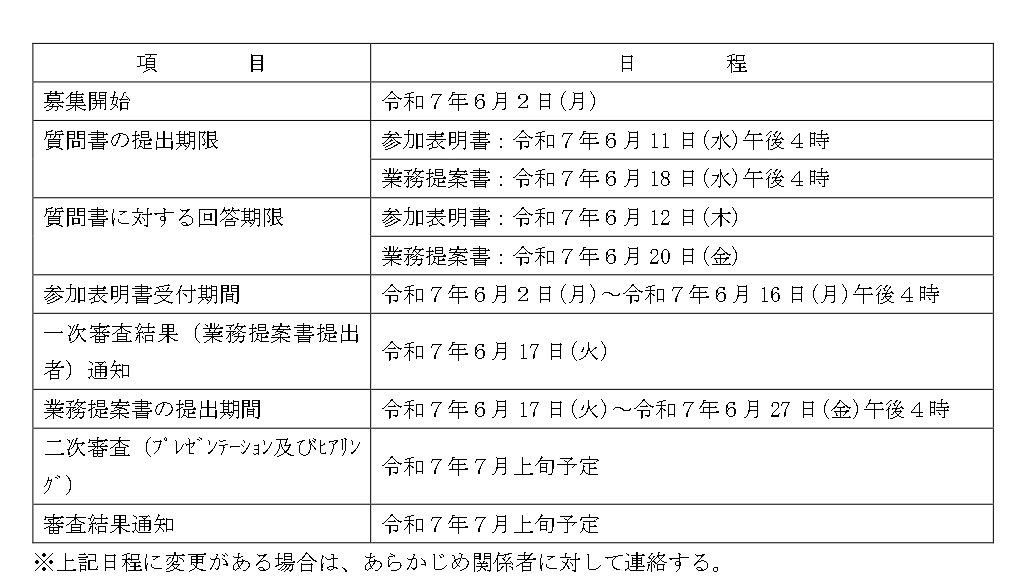 スケジュール